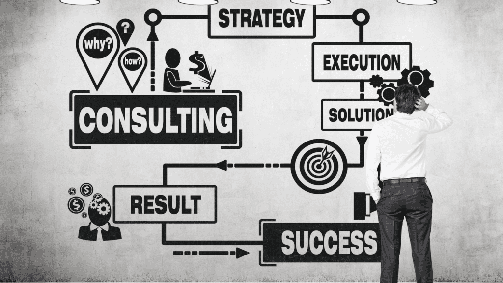 Why Search Engine Optimization Remains Paramount In 2023 2 SEO Consultant Services