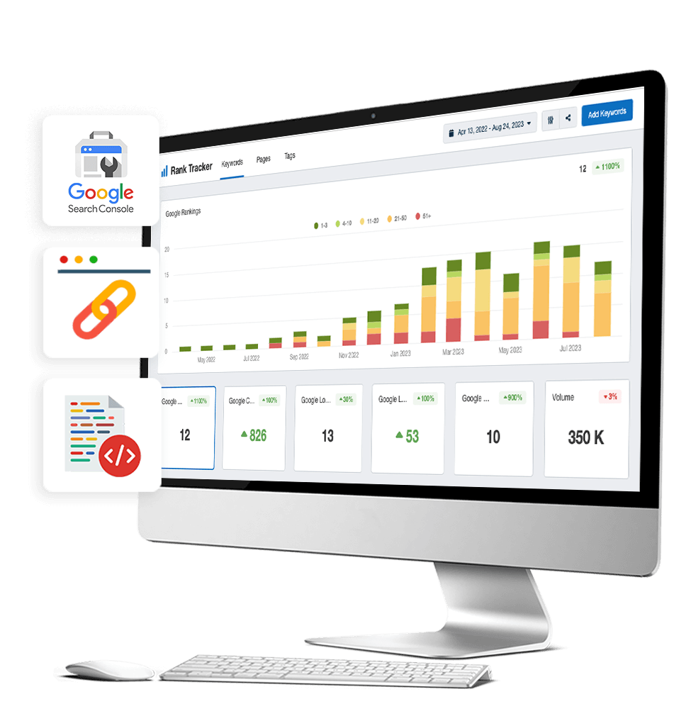 Advanced SEO 1 Advanced SEO results on iMac screen #blueprinted