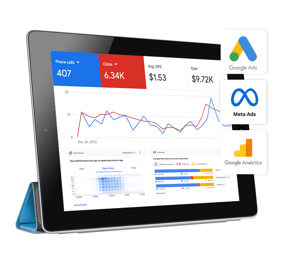 Ads Management 1 Ads Management Services #blueprinted